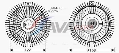 CUPLA VENTILATOR RADIATOR