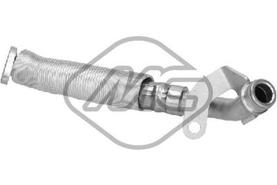 CONDUCTA ULEI INCARCARE