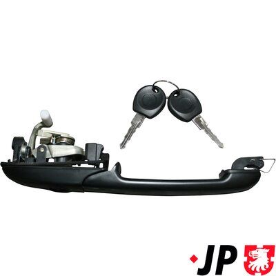 MâNERUL EXTERIOR AL UșII