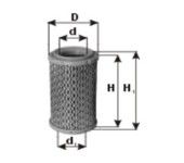 Filtr powietrza PZL FILTERS WA2075