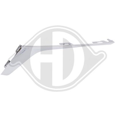 Ventilatiegrille, bumper