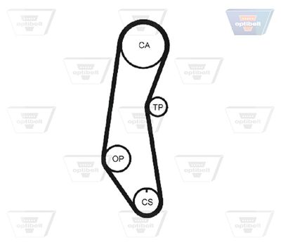 CUREA DE DISTRIBUTIE OPTIBELT ZRK1052 2