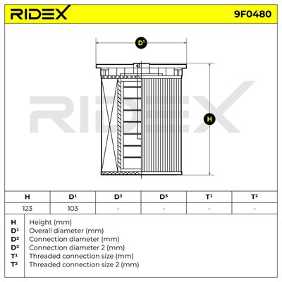 горивен филтър RIDEX
