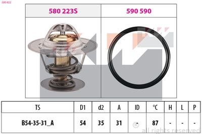 TERMOSTAT LICHID RACIRE