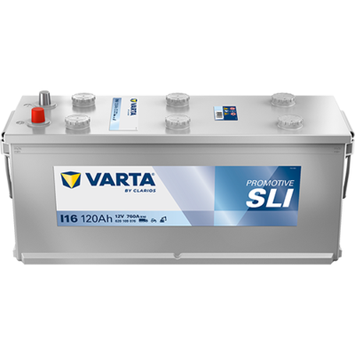 Batterijen
