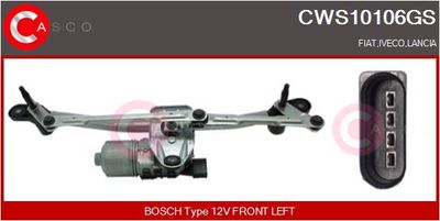 SISTEM STERGATOR PARBRIZ