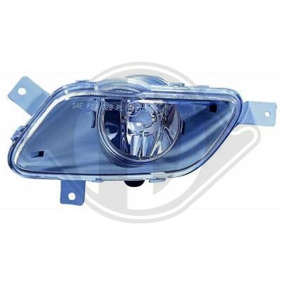 DIEDERICHS 7635388 Противотуманная фара  для VOLVO V70 II (285) 2.4 D5