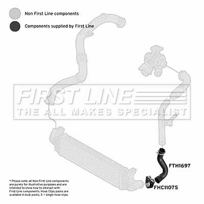 Charge Air Hose FIRST LINE FTH1697