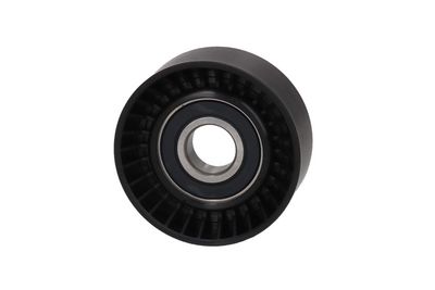 ROLA GHIDARE/CONDUCERE TRANSMISIE