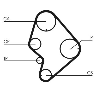 SET CUREA DE DISTRIBUTIE CONTINENTAL CTAM CT723K1 1