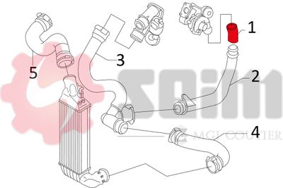 FURTUN EAR SUPRAALIMENTARE SEIM 981143 3