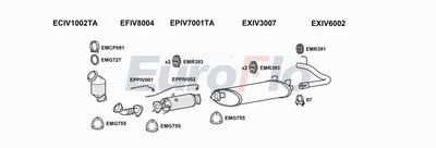 Układ wydechowy EUROFLO IVDAI30D7032