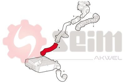 FURTUN EAR SUPRAALIMENTARE SEIM 981677 2