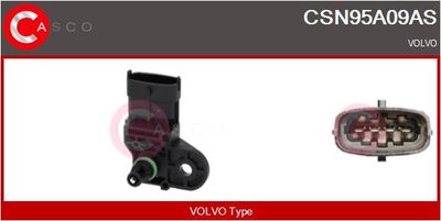 SENZOR PRESIUNE GALERIE ADMISIE