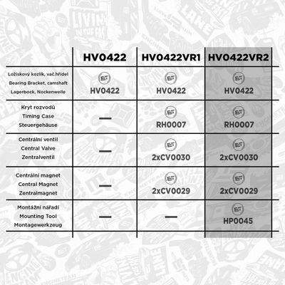 PORTLAGăR ARBORE CU CAME ET ENGINETEAM HV0422VR2 1