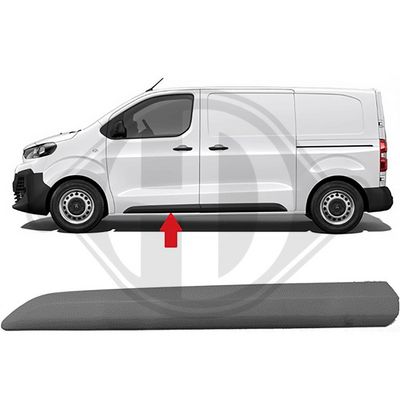 ELEMENTE DECORATIVE/PROTECTIE PORTIERA