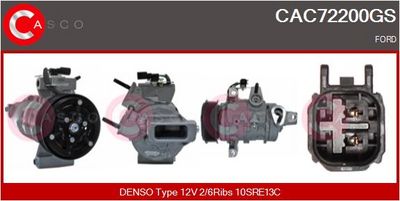 COMPRESOR CLIMATIZARE