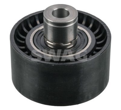 ROLA GHIDARE/CONDUCERE CUREA TRANSMISIE