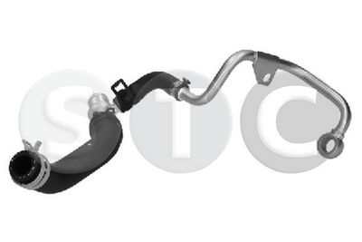 CONDUCTA ULEI INCARCARE