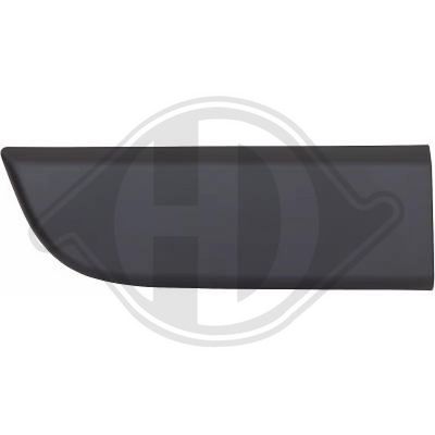 ELEMENTE DECORATIVE/PROTECTIE PORTIERA