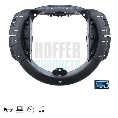 COMUTATOR COLOANA DIRECTIE