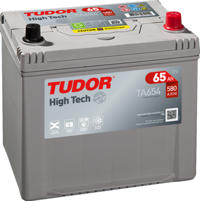 Стартерная аккумуляторная батарея TUDOR TA654 для TOYOTA SOLARA