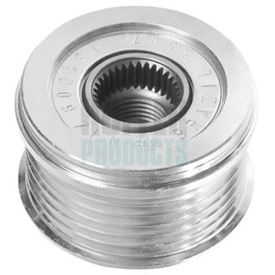 SISTEM ROATA LIBERA GENERATOR