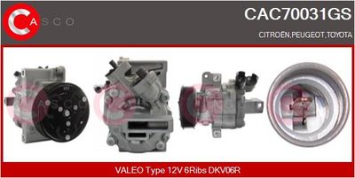 COMPRESOR CLIMATIZARE