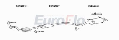 Układ wydechowy EUROFLO RNSCE19D6015A00
