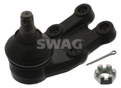 ARTICULATIE SARCINA/GHIDARE