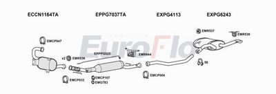 Układ wydechowy EUROFLO PG300820D1010