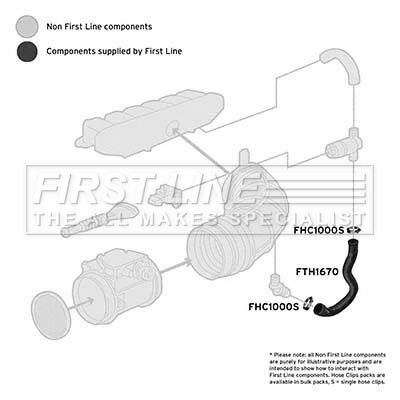 Intake Hose, air filter FIRST LINE FTH1670