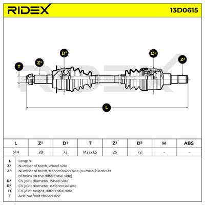 полуоска RIDEX