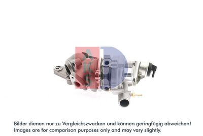 LADER AUFLADUNG