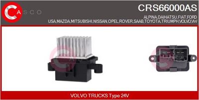 REZISTOR VENTILATOR HABITACLU