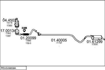 SISTEM DE ESAPAMENT MTS PEUG38858A122430