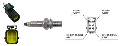 SONDA LAMBDA