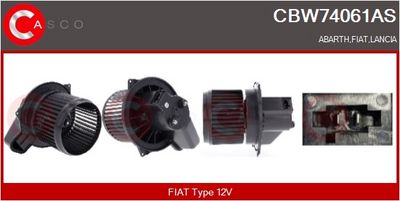 MOTOR ELECTRIC VENTILATOR