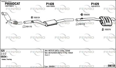 Układ wydechowy FENNO BM728