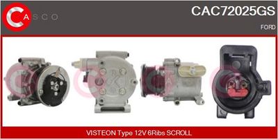 COMPRESOR CLIMATIZARE