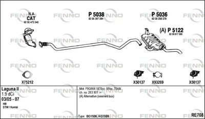 Układ wydechowy FENNO RE708