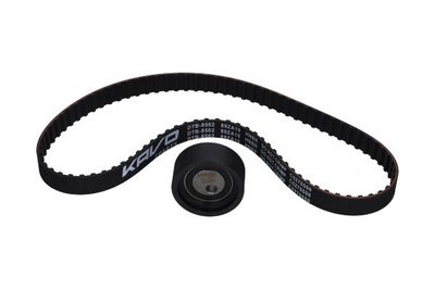 SET CUREA DE DISTRIBUTIE