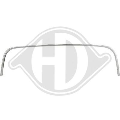 RAHMEN KüHLERGITTER