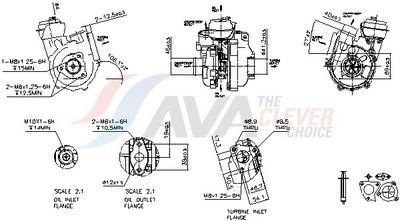 LADER AUFLADUNG AVA Clever Choice HYTU004