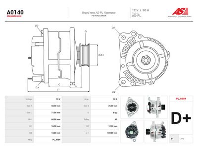 generátor AS-PL A0140