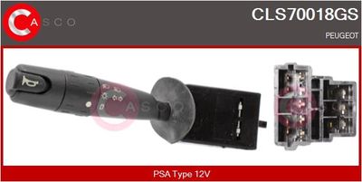 COMUTATOR COLOANA DIRECTIE