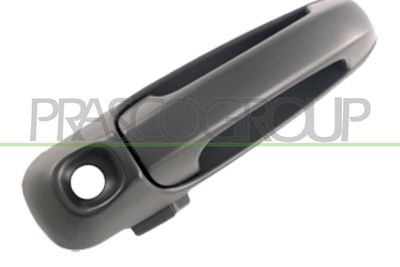 MâNERUL EXTERIOR AL UșII