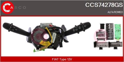 COMUTATOR COLOANA DIRECTIE