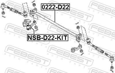 BUCSA BIELETA DIRECTIE FEBEST NSBD22KIT 1