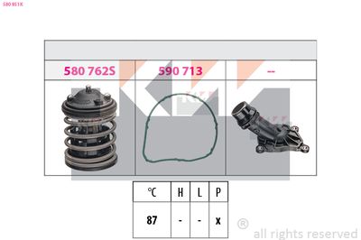 TERMOSTAT LICHID RACIRE